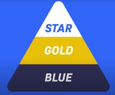 大众娱乐彩票app下载-西媒：欧超计划明年9月启动 采用欧冠此前赛制